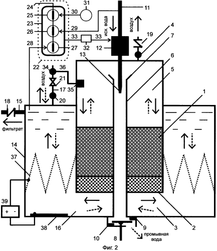 Водоочистная станция на базе технологии дельта-фильтрования (патент 2568720)