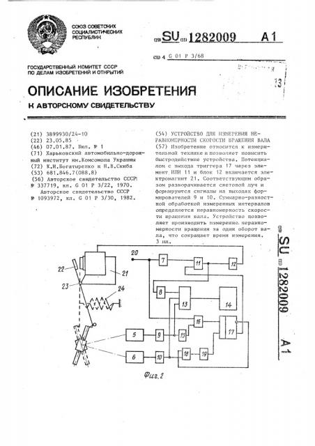 Устройство для измерения неравномерности скорости вращения вала (патент 1282009)