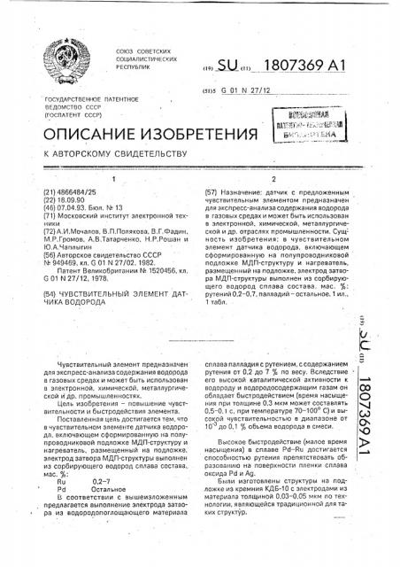 Чувствительный элемент датчика водорода (патент 1807369)