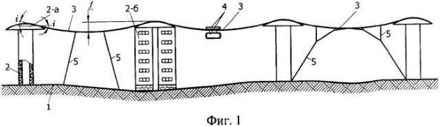 Струнная транспортная система юницкого и способ построения струнной транспортной системы (патент 2325293)