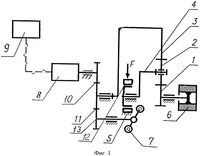 Устройство рекуперации энергии торможения машины (патент 2513192)