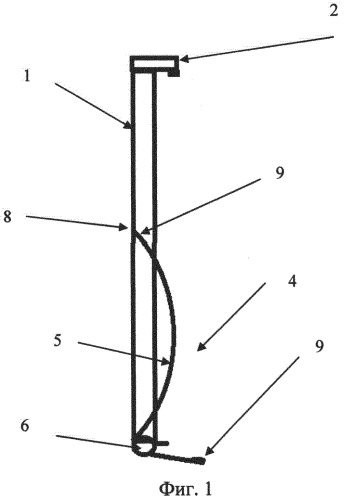 Пружинный держатель мобильного устройства (патент 2527365)