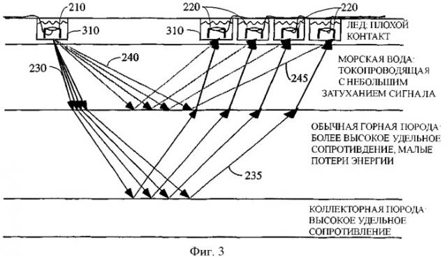 Способ разведки месторождений (патент 2410728)