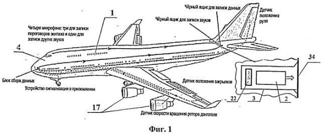 Система определения места катастрофы самолета (патент 2485019)
