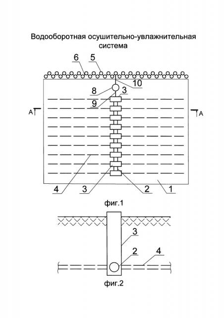 Водооборотная осушительно-увлажнительная система (патент 2655799)