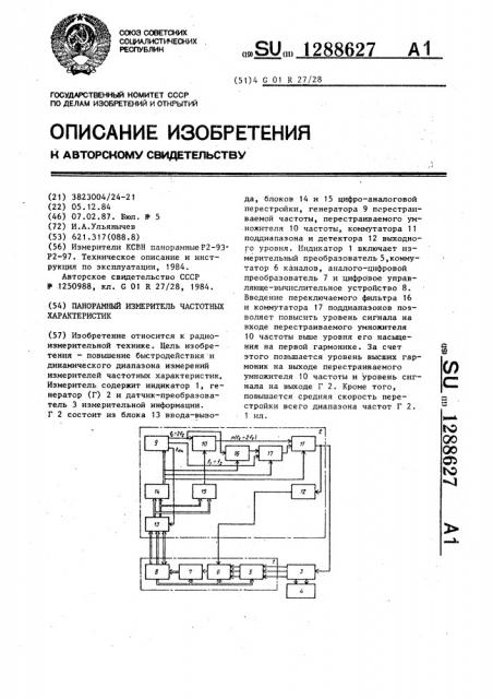 Панорамный измеритель частотных характеристик (патент 1288627)