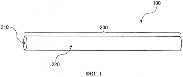 Компонент курительного изделия (патент 2577500)
