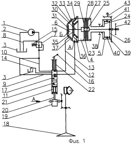 Система управления блокировкой дифференциала ведущего моста колесного транспортного средства (патент 2246060)