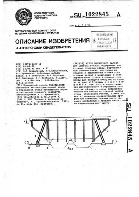 Кузов бункерного вагона для сыпучих грузов (патент 1022845)