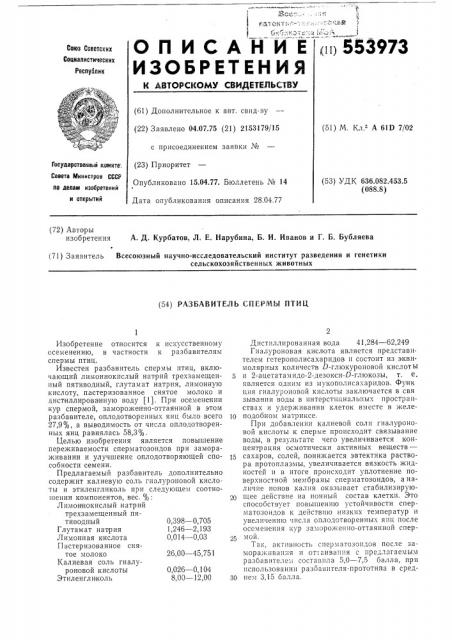 Разбавитель спермы птиц (патент 553973)