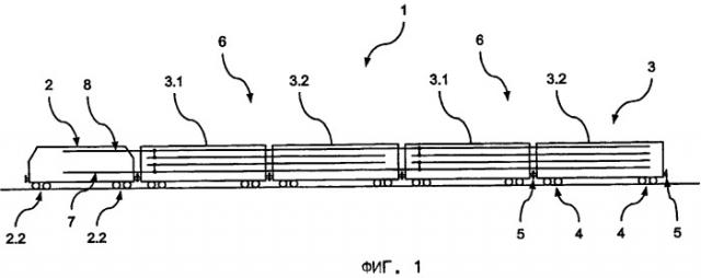 Способ формирования поездов из отдельных вагонов (патент 2460653)