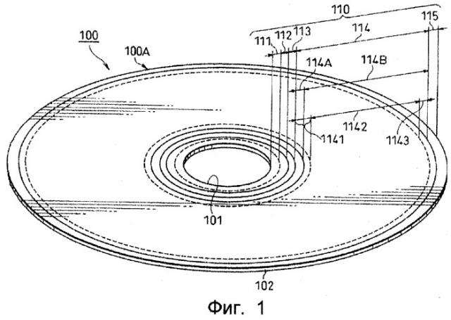Дисковый картридж, способ его изготовления и система записи/воспроизведения (патент 2273892)