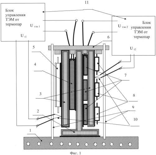 Способ отвода тепла от мощных эри, электронных узлов, блоков и модулей и устройство для его осуществления (патент 2584143)