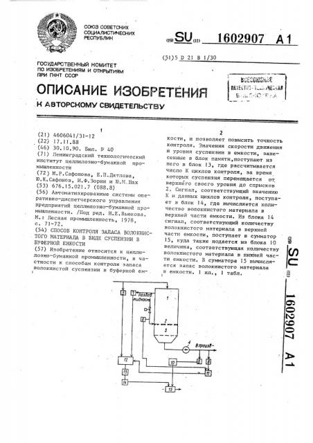 Способ контроля запаса волокнистого материала в виде суспензии в буферной емкости (патент 1602907)