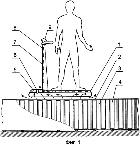 Платформа на воздушной подушке (патент 2340487)
