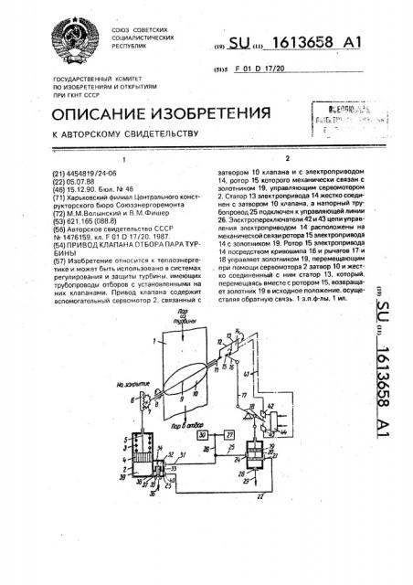 Привод клапана отбора пара турбины (патент 1613658)