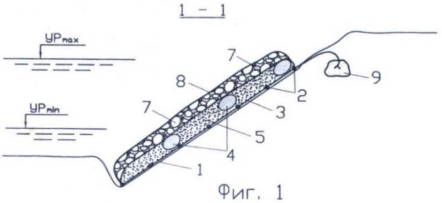 Способ возведения габионного тюфяка биопозитивной конструкции (патент 2406800)