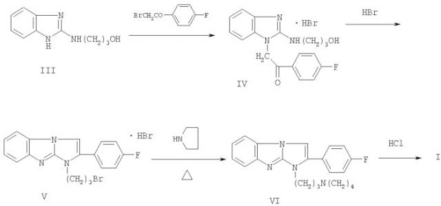 Дигидрохлорид 1-(3-пирролидинопропил)-2-(4-фторофенил)имидазо[1,2-a]-бензимидазола, обладающий местноанестезирующим действием (патент 2312107)