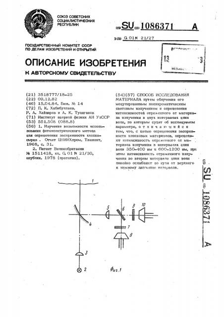 Способ исследования материала (патент 1086371)