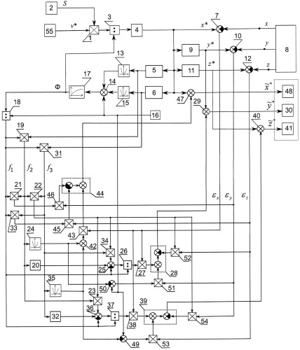 Устройство для формирования программных сигналов управления пространственным движением динамических объектов (патент 2522856)