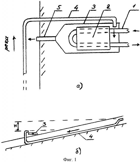 Сифонный способ охлаждения оборотной воды (патент 2623599)