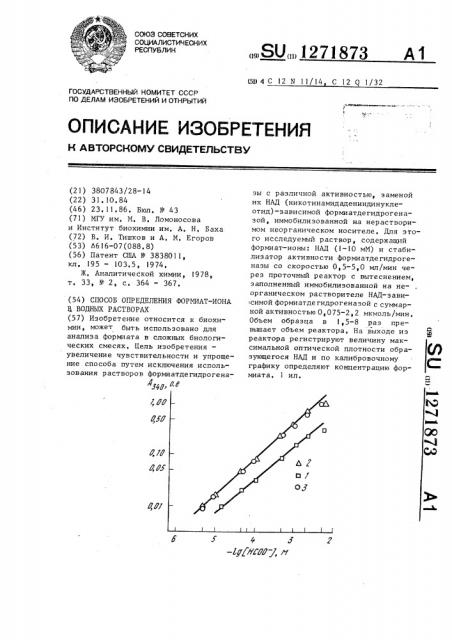 Способ определения формиат-иона в водных растворах (патент 1271873)