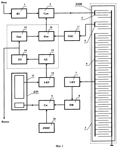 Обнаружитель радиоимпульсного сигнала (патент 2310882)