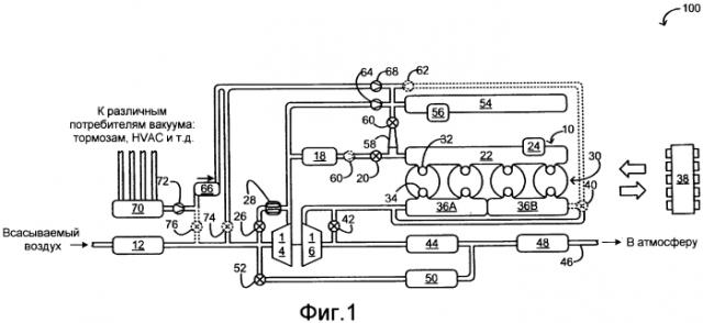 Способ работы двигателя с наддувом и система двигателя (патент 2576564)