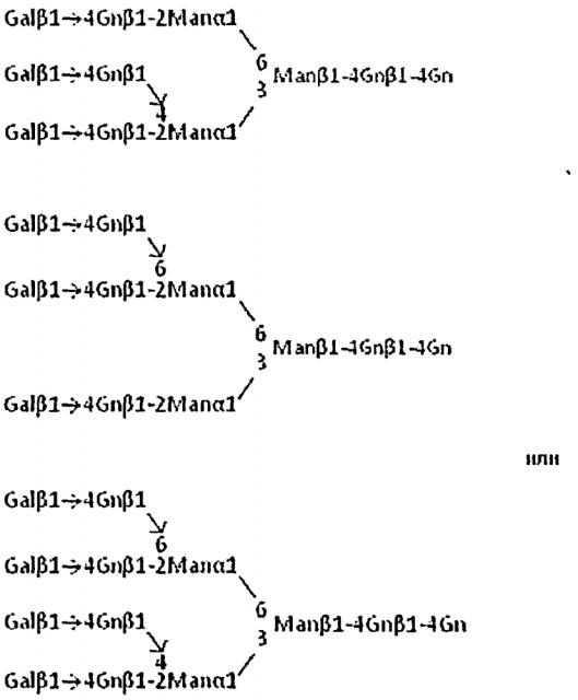 Способы получения сахарной цепи, содержащей сиаловую кислоту (патент 2597975)