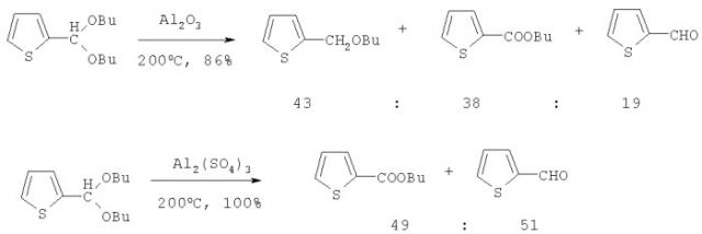 Способ получения метиловых эфиров 2-тиофенкарбоновой кислоты и ее производных (патент 2359968)