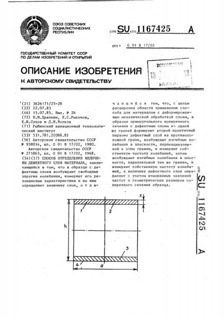 Способ определения величины дефектного слоя материала (патент 1167425)