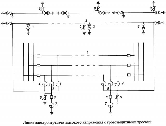 Линия электропередачи высокого напряжения с грозозащитными тросами (патент 2640196)