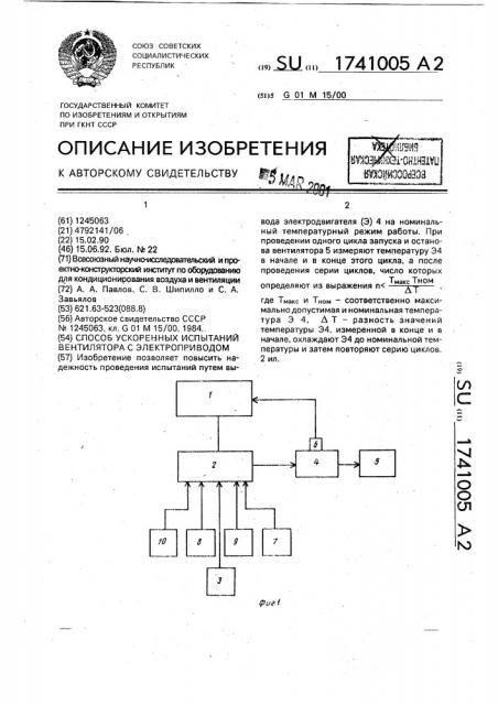 Способ ускоренных испытаний вентилятора с электроприводом (патент 1741005)