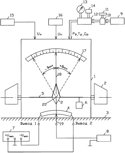 Способ проверки развиваемого момента электропневматического рулевого привода управляемых ракет и снарядов (патент 2249173)