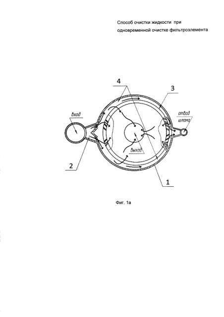 Способ очистки жидкости при одновременной очистке фильтроэлемента (патент 2600641)