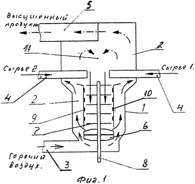 Сушилка (патент 2629761)