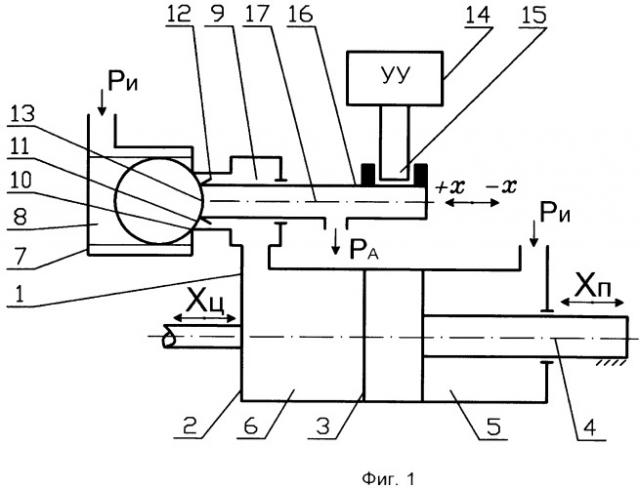 Газовый привод с экономичным клапанным распределителем (патент 2457368)