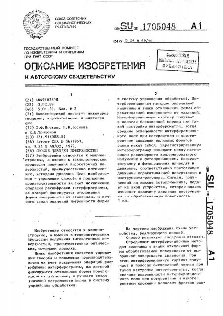 Способ доводки поверхностей (патент 1705048)