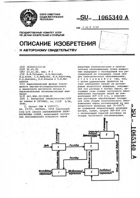 Способ обезвоживания хлормагниевых солей (патент 1065340)