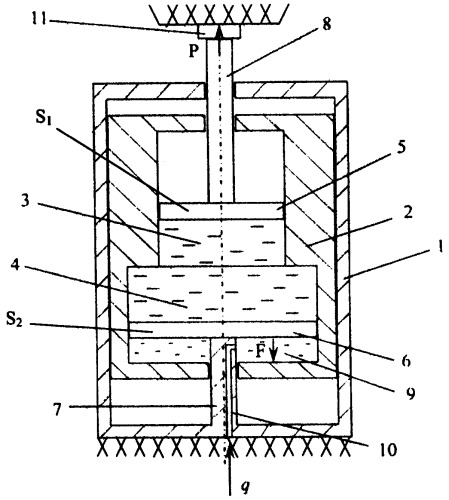 Гидродомкрат-усилитель (патент 2345253)
