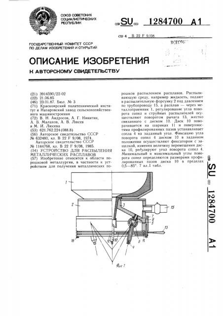 Устройство для распыления металлических расплавов (патент 1284700)