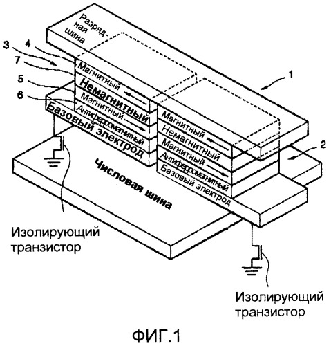 Усовершенствованное многоразрядное магнитное запоминающее устройство с произвольной выборкой и способы его функционирования и производства (патент 2310928)
