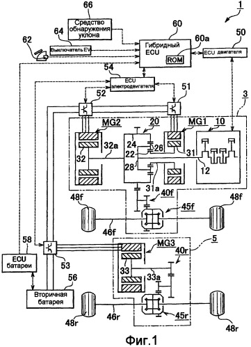Транспортное средство с гибридным приводом и способ управления им (патент 2381930)