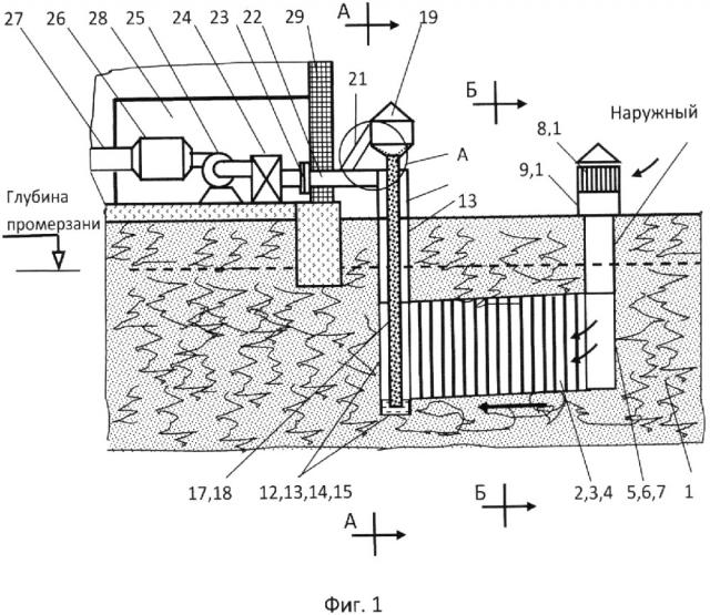Экологичный энергосберегающий комплекс системы кондиционирования (патент 2652586)