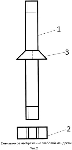 Свабовая мандрель для насосно-компрессорной трубы (патент 2563465)