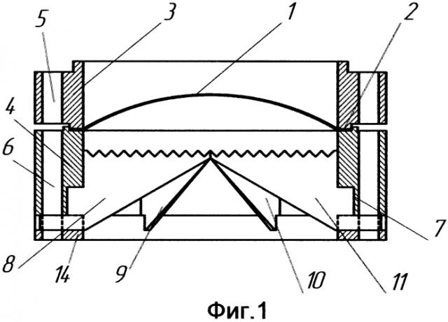 Предохранительное мембранное устройство (патент 2569465)
