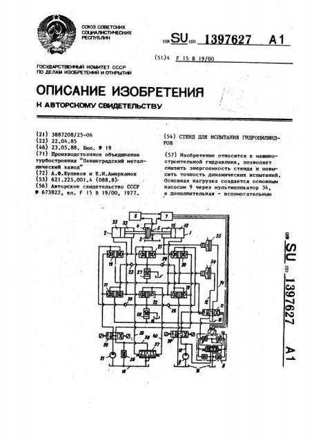 Стенд для испытания гидроцилиндров (патент 1397627)