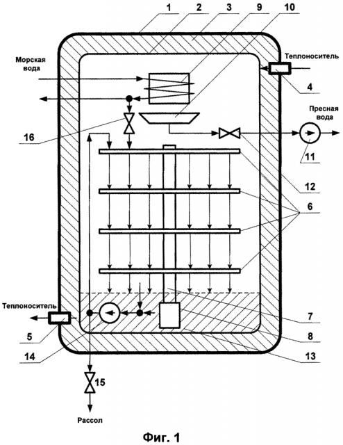 Способ опреснения морской воды (патент 2598087)