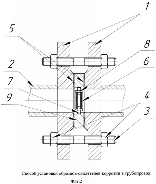 Способ установки образцов-свидетелей коррозии в трубопровод (патент 2659862)