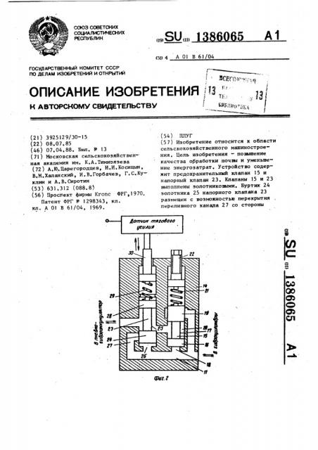 Плуг (патент 1386065)